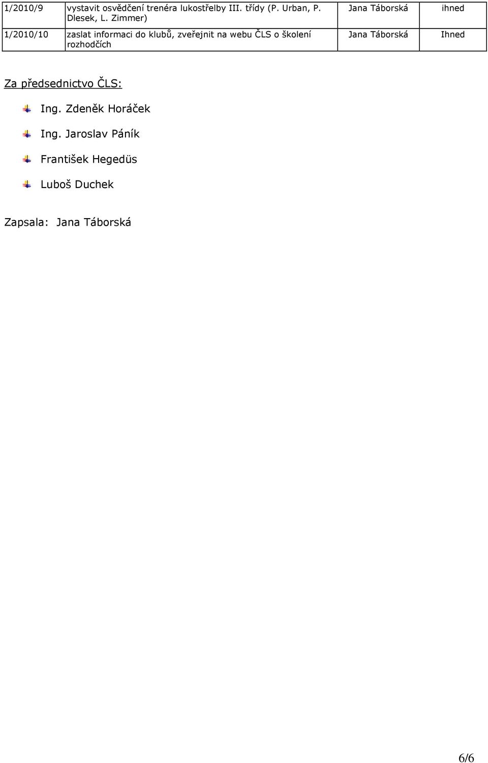 Zimmer) 1/2010/10 zaslat informaci do klubů, zveřejnit na webu ČLS o