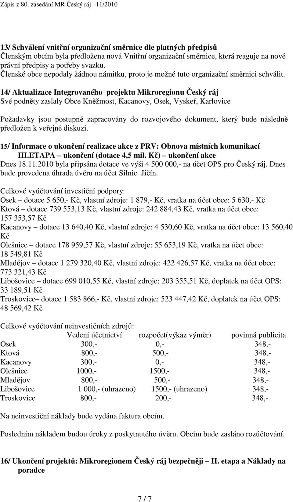 14/ Aktualizace Integrovaného projektu Mikroregionu Český ráj Své podněty zaslaly Obce Kněžmost, Kacanovy, Osek, Vyskeř, Karlovice Požadavky jsou postupně zapracovány do rozvojového dokument, který