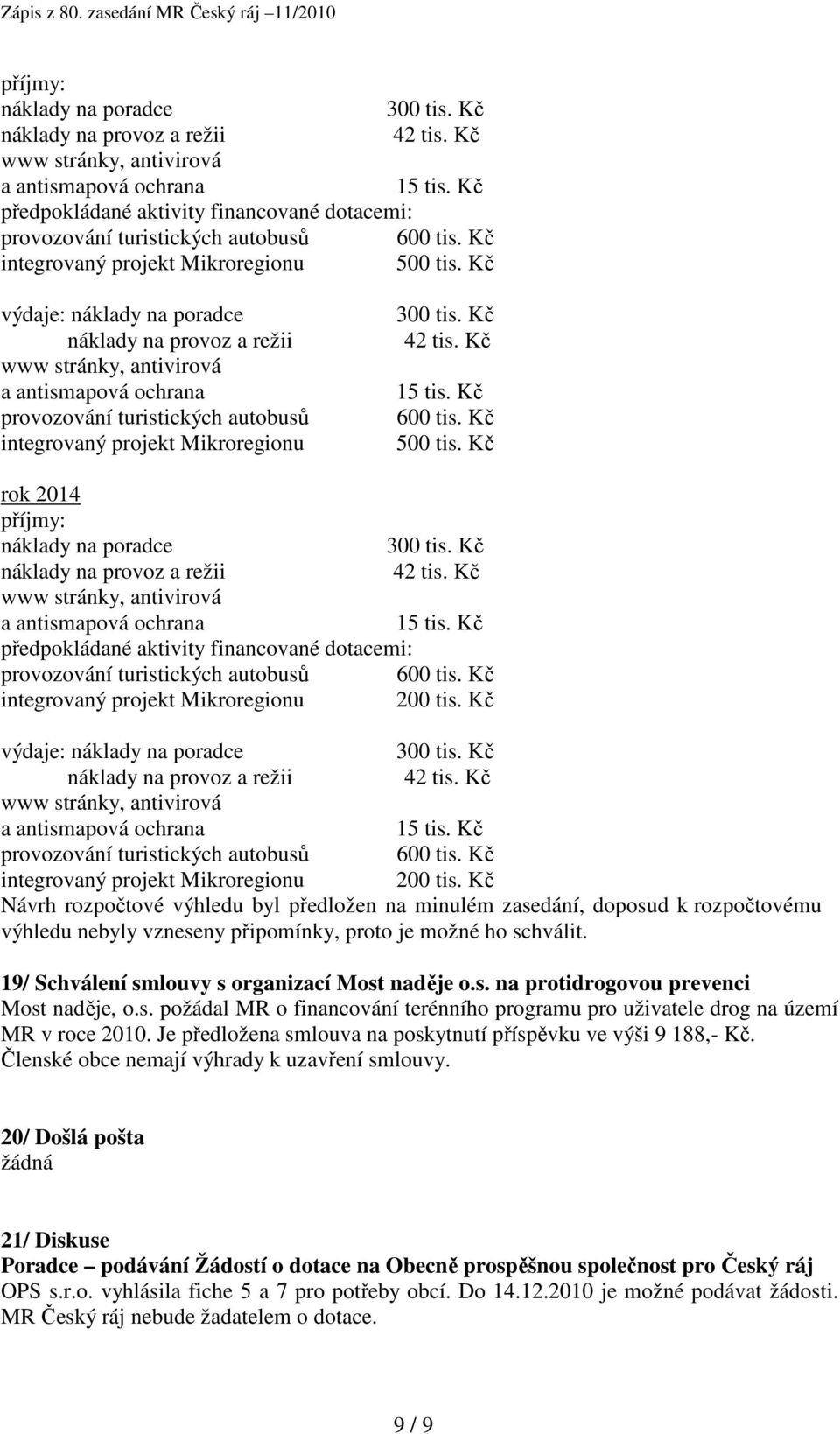 Kč 42 tis. Kč 15 tis. Kč 600 tis. Kč 500 tis. Kč rok 2014  Kč integrovaný projekt Mikroregionu 200 tis. Kč výdaje: náklady na poradce 300 tis. Kč 42 tis.