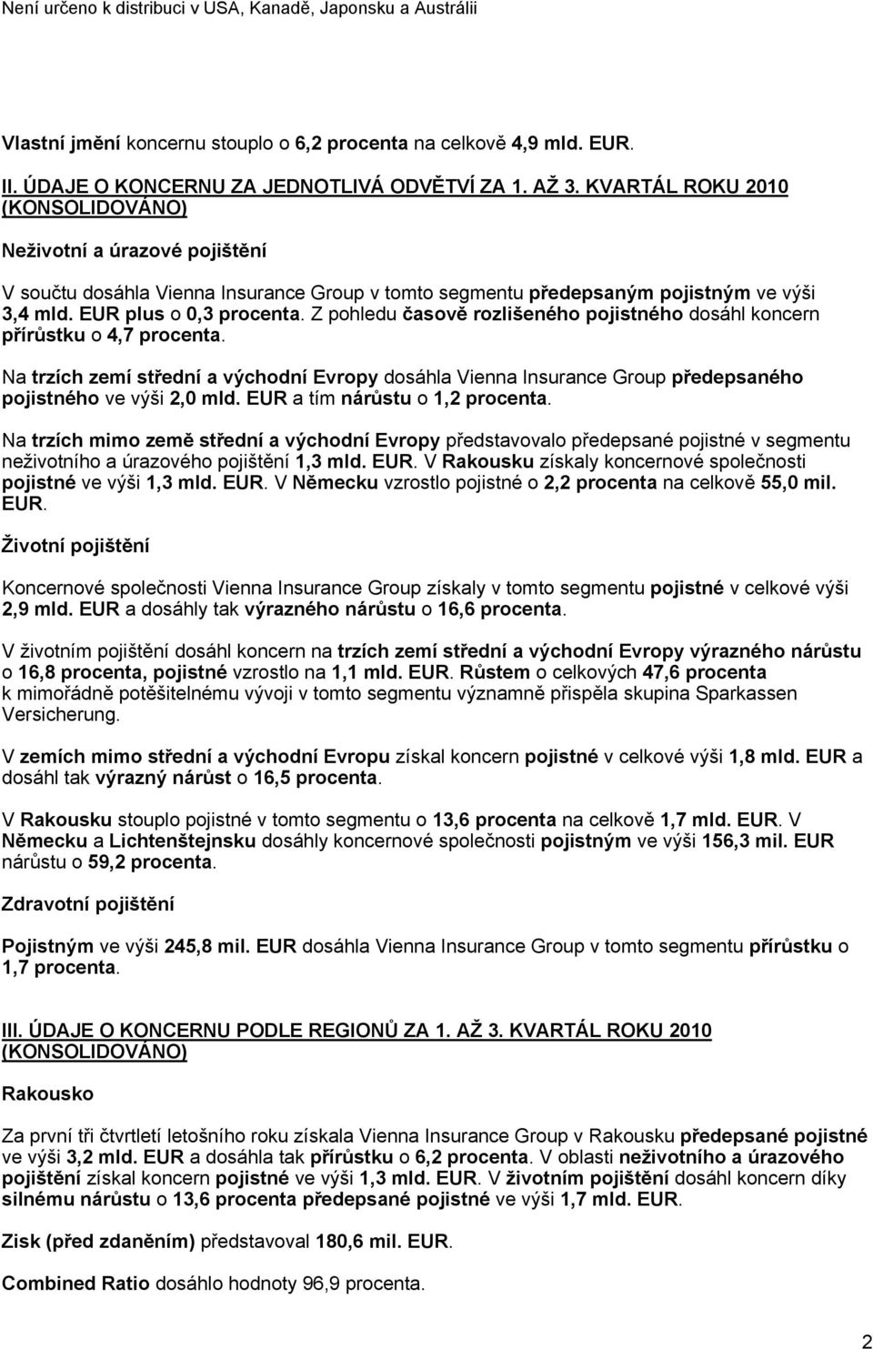 Z pohledu časově rozlišeného pojistného dosáhl koncern přírůstku o 4,7 procenta. Na trzích zemí střední a východní Evropy dosáhla Vienna Insurance Group předepsaného pojistného ve výši 2,0 mld.
