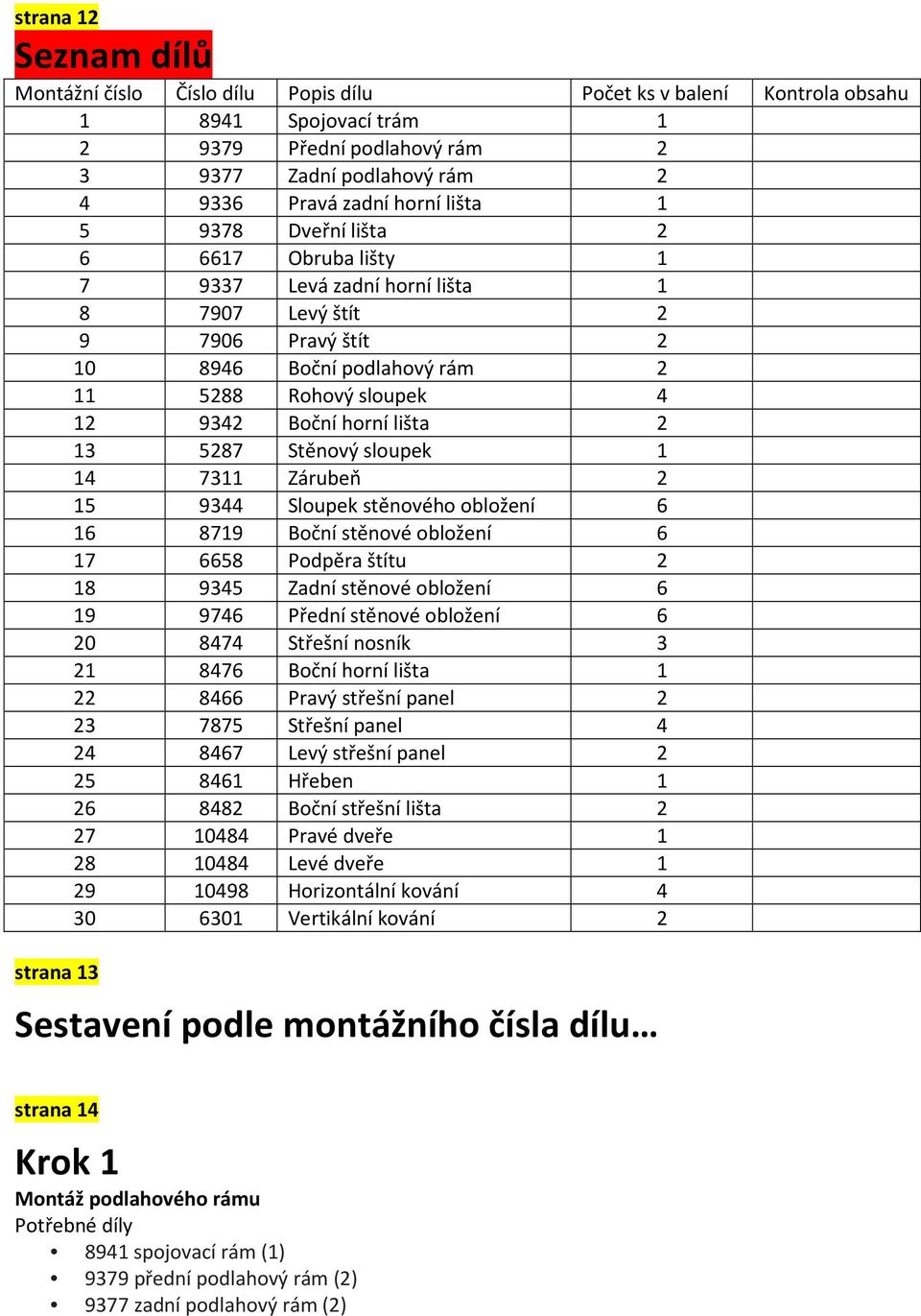 horní lišta 2 13 5287 Stěnový sloupek 1 14 7311 Zárubeň 2 15 9344 Sloupek stěnového obložení 6 16 8719 Boční stěnové obložení 6 17 6658 Podpěra štítu 2 18 9345 Zadní stěnové obložení 6 19 9746 Přední