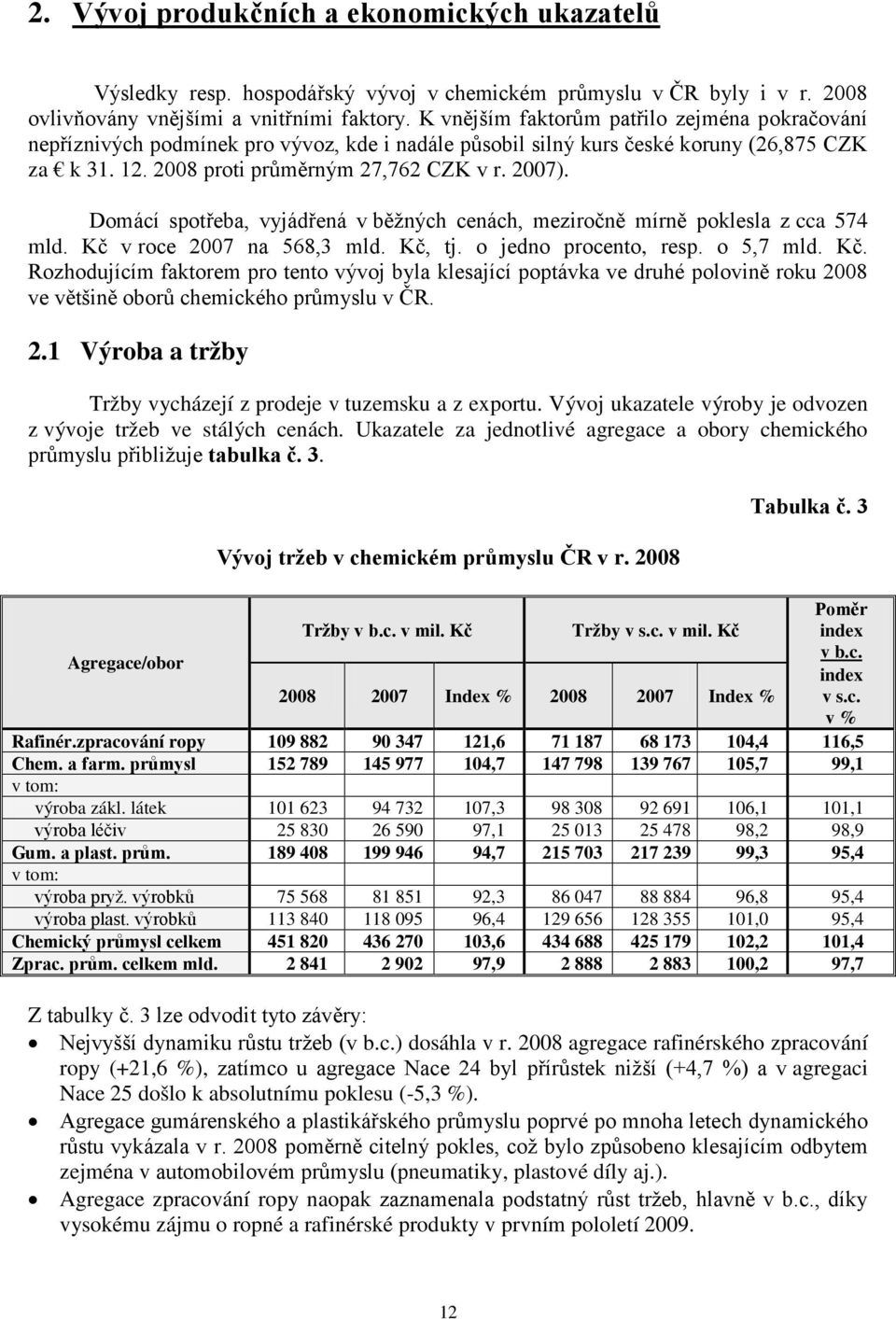 Domácí spotřeba, vyjádřená v běžných cenách, meziročně mírně poklesla z cca 574 mld. Kč 