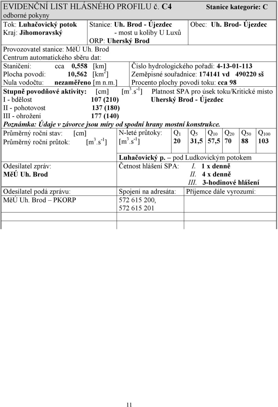 Brod- Újezdec Číslo hydrologického pořadí: 4-13-01-113 Zeměpisné souřadnice: 174141 vd 490220 sš Procento plochy povodí toku: cca 98 Nula vodočtu: nezaměřeno [m n.m.] Stupně povodňové aktivity: [cm] [m 3.