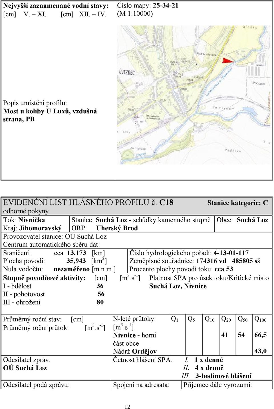 sběru dat: Staničení: cca 13,173 [km] Číslo hydrologického pořadí: 4-13-01-117 Plocha povodí: 35,943 [km 2 ] Zeměpisné souřadnice: 174316 vd 485805 sš Nula vodočtu: nezaměřeno [m n.m.] Procento plochy povodí toku: cca 53 Stupně povodňové aktivity: [cm] [m 3.