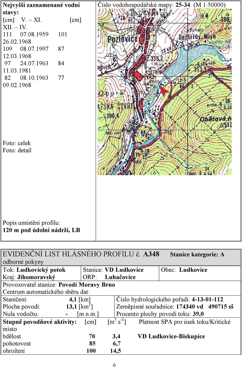 1968 Číslo vodohospodářské mapy: 25-34 (M 1:50000) Foto: celek Foto: detail 120 m pod údolní nádrží, LB EVIDENČNÍ LIST HLÁSNÉHO PROFILU č.