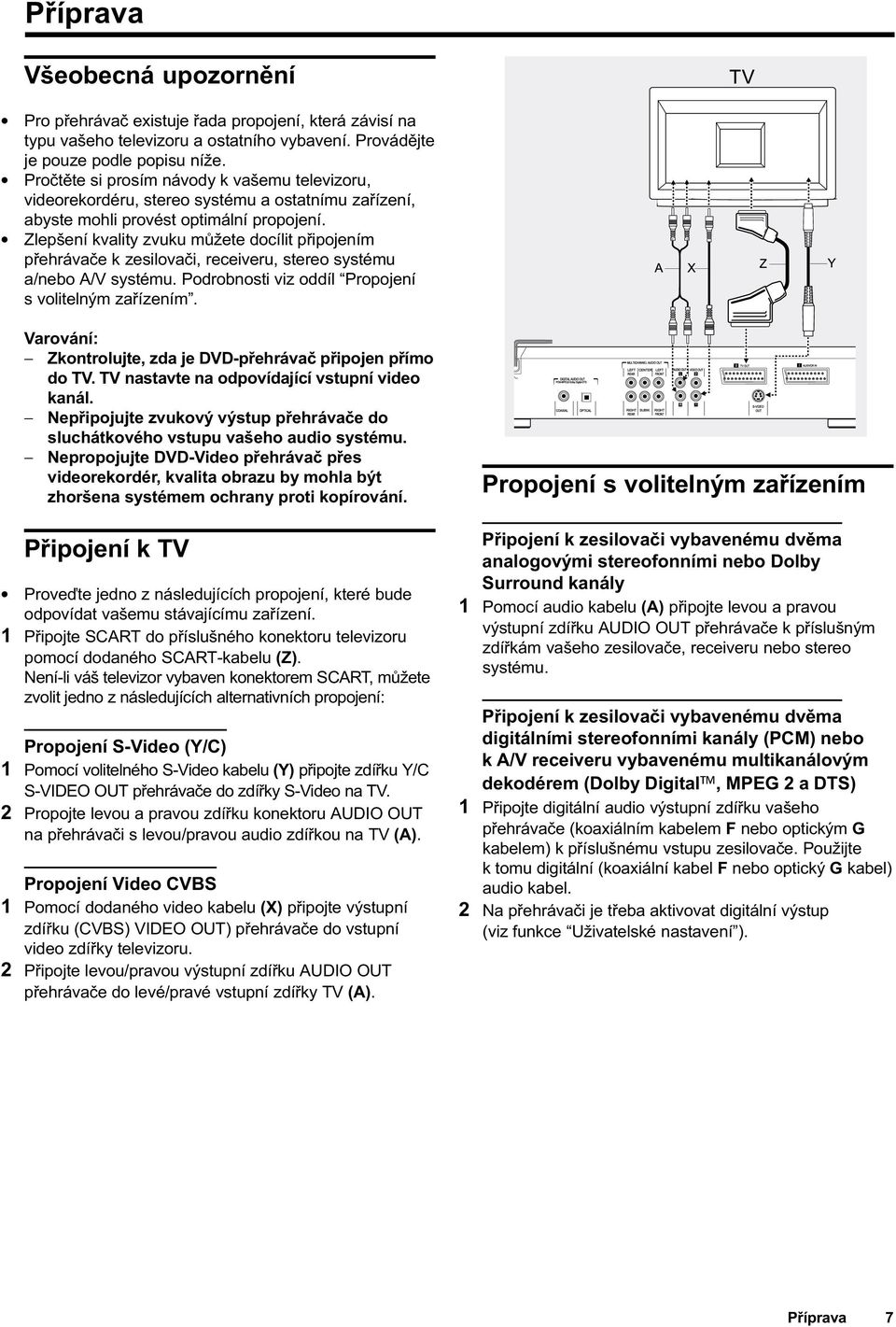 Zlepšení kvality zvuku mùžete docílit pøipojením pøehrávaèe k zesilovaèi, receiveru, stereo systému a/nebo A/V systému. Podrobnosti viz oddíl Propojení s volitelným zaøízením.