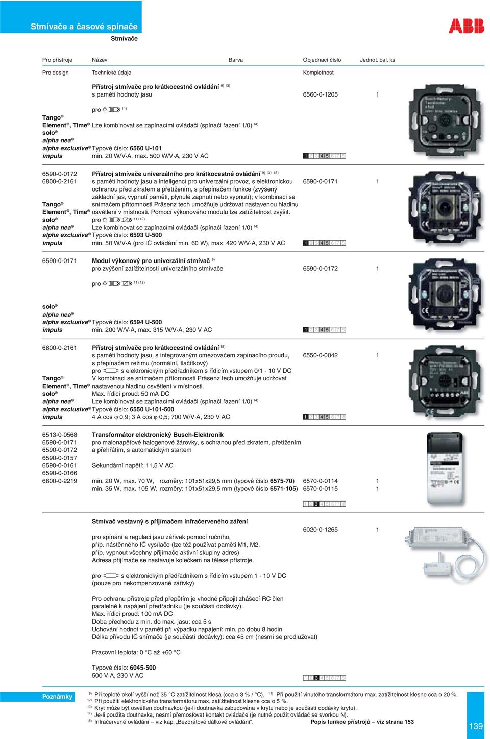 500 W/V A, 230 V AC 6590-0-0172 9) 13) 15) Přístroj stmívače univerzálního pro krátkocestné ovládání 6800-0-2161 s pamětí hodnoty jasu a inteligencí pro univerzální provoz, s elektronickou