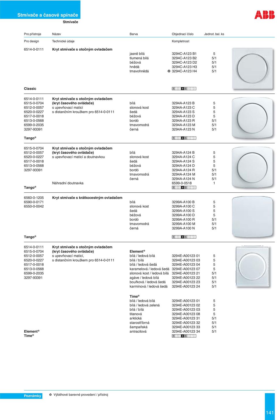 pro 6514-0-0111 šedá 3294A-A123 S 5 6517-0-0018 béžová 3294A-A123 D 5 6513-0-0568 bordó 3294A-A123 R 5/1 6599-0-2035 tmavomodrá 3294A-A123 M 5/1 3297-93391 černá 3294A-A123 N 5/1 Tango 6515-0-0704