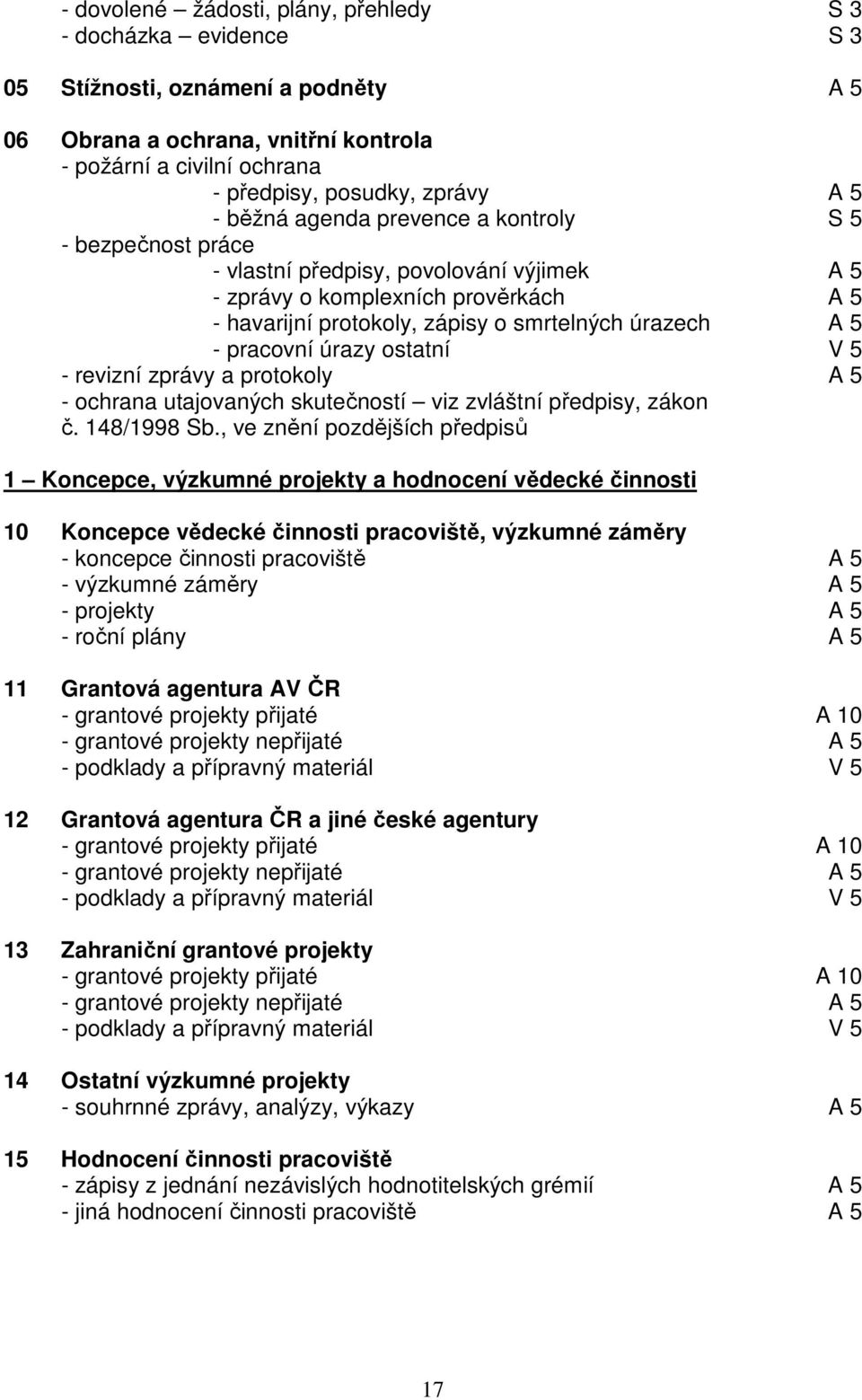 pracovní úrazy ostatní V 5 - revizní zprávy a protokoly A 5 - ochrana utajovaných skutečností viz zvláštní předpisy, zákon č. 148/1998 Sb.