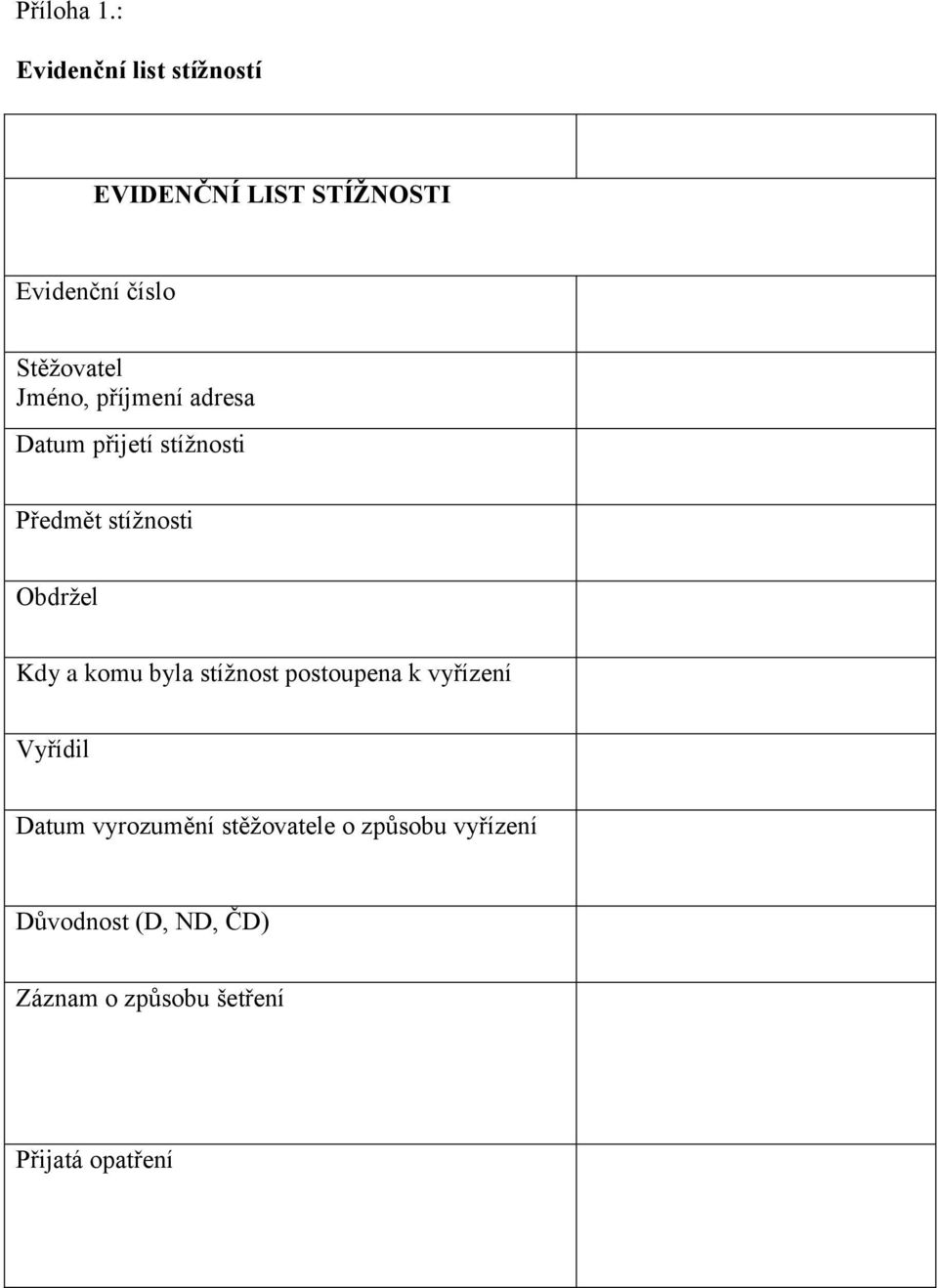 Jméno, příjmení adresa přijetí stížnosti Předmět stížnosti Obdržel Kdy a komu