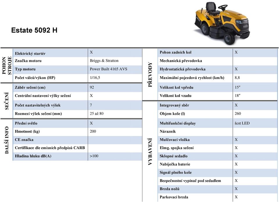 Rozmezí výšek sečení (mm) 25 až 80 Objem koše (l) 260 Přední světlo Multifunkční display šest LED Hmotnost (kg) 200