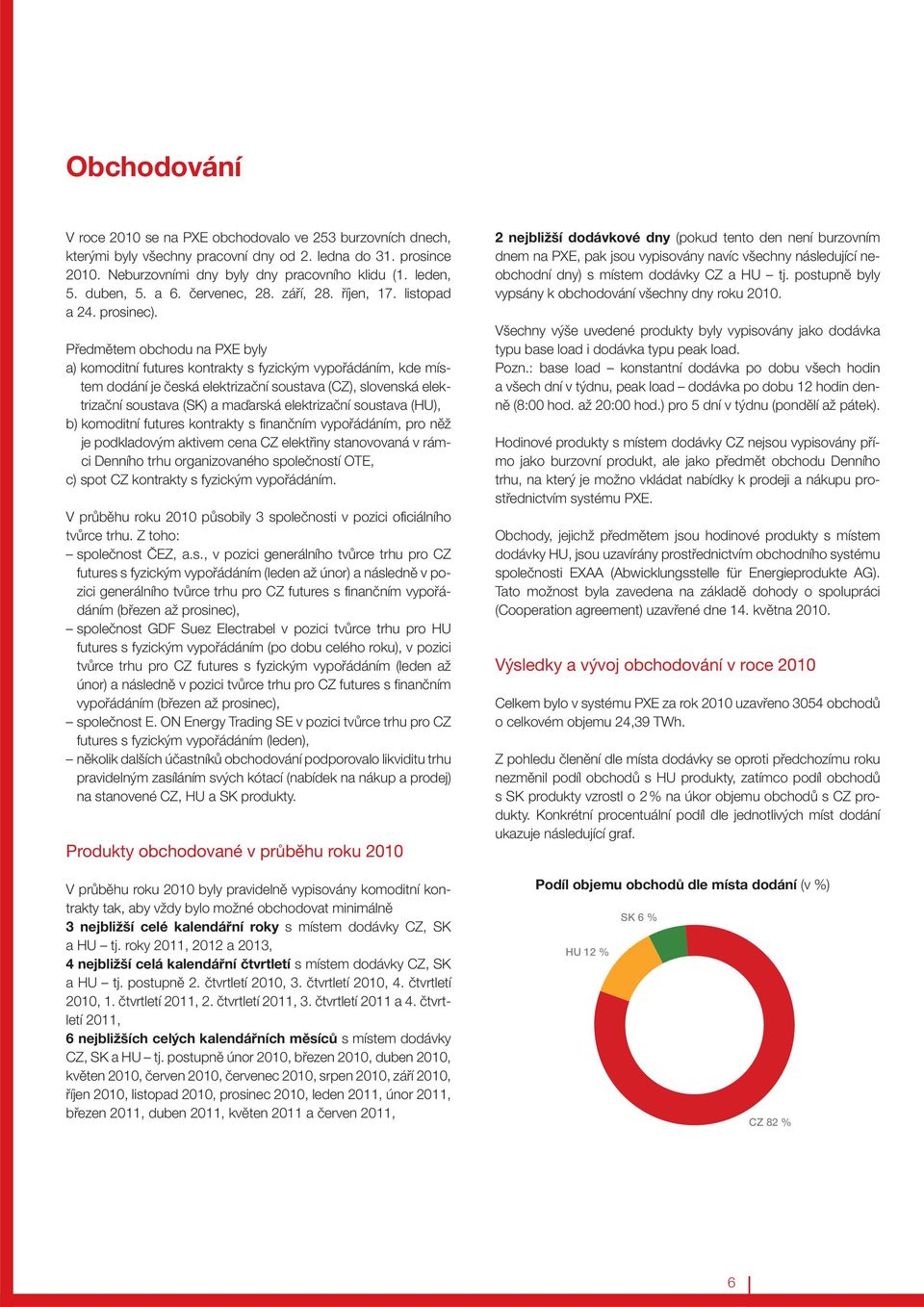 Předmětem obchodu na PXE byly a) komoditní futures kontrakty s fyzickým vypořádáním, kde místem dodání je česká elektrizační soustava (CZ), slovenská elektrizační soustava (SK) a maďarská