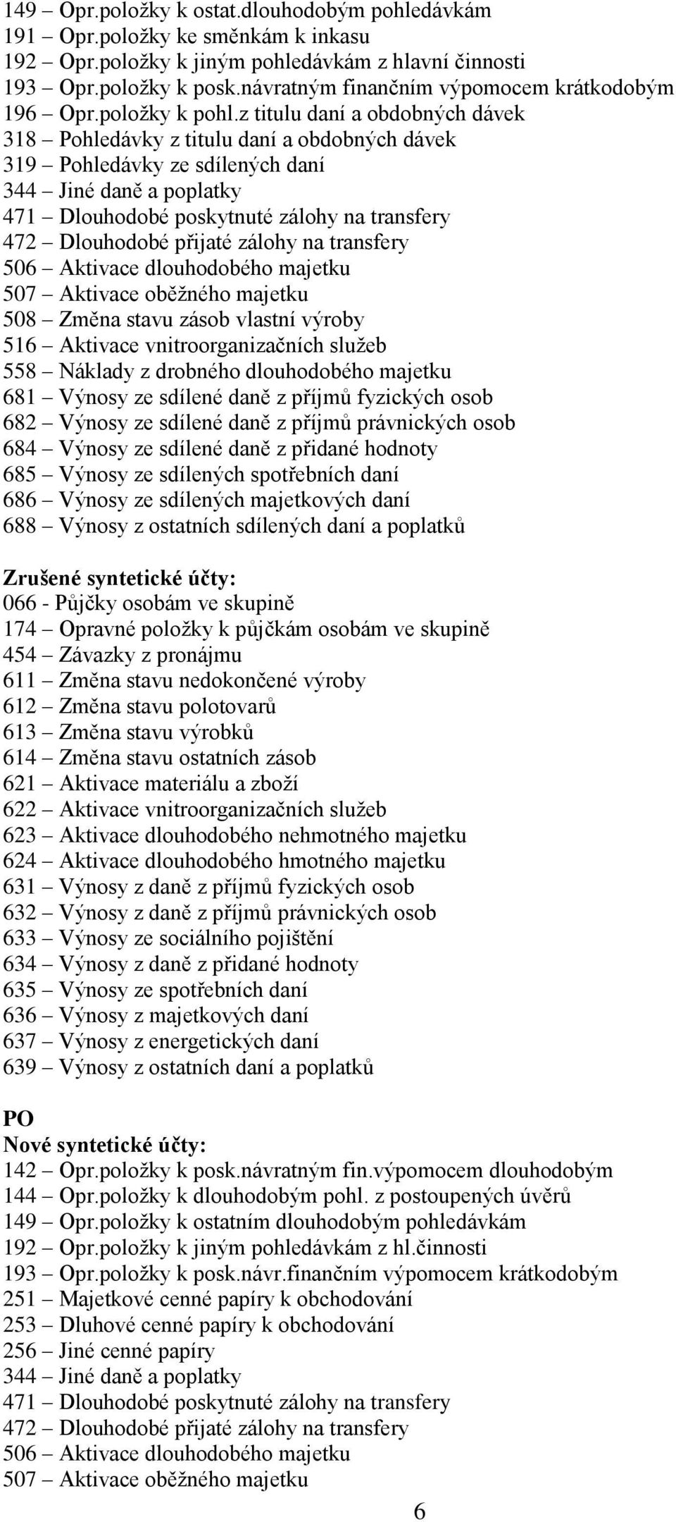 z titulu daní a obdobných dávek 318 Pohledávky z titulu daní a obdobných dávek 319 Pohledávky ze sdílených daní 344 Jiné daně a poplatky 471 Dlouhodobé poskytnuté zálohy na transfery 472 Dlouhodobé