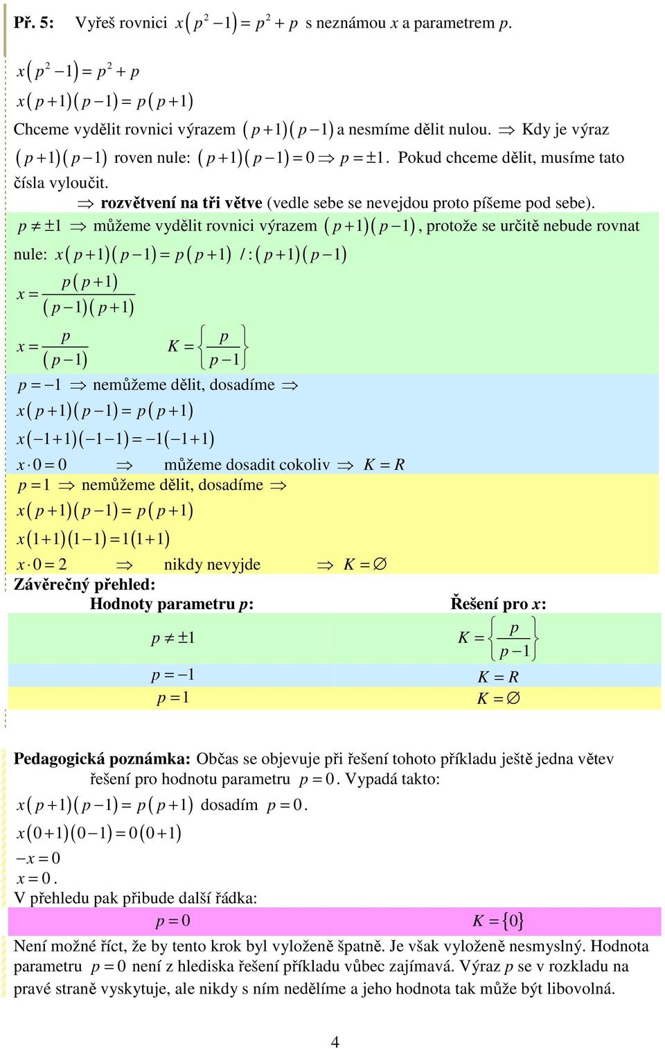 p + p, protože se určitě nebude rovnat p ± můžeme vydělit rovnici výrazem nule: x( p + )( p ) = p( p + ) / : ( p + )( p ) p( p + ) ( p )( p + ) p p K = ( p ) p p = nemůžeme dělit, dosadíme x( p + )(