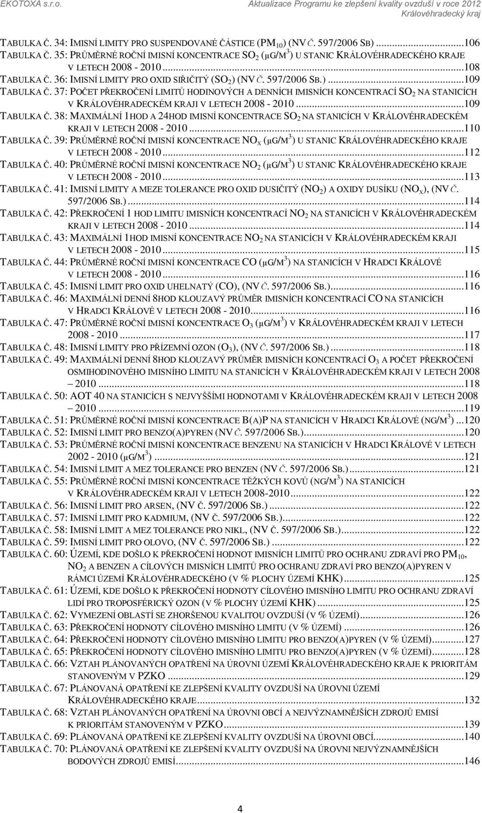 37: POČET PŘEKROČENÍ LIMITŮ HODINOVÝCH A DENNÍCH IMISNÍCH KONCENTRACÍ SO 2 NA STANICÍCH V KRÁLOVÉHRADECKÉM KRAJI V LETECH 2008-2010...109 TABULKA Č.