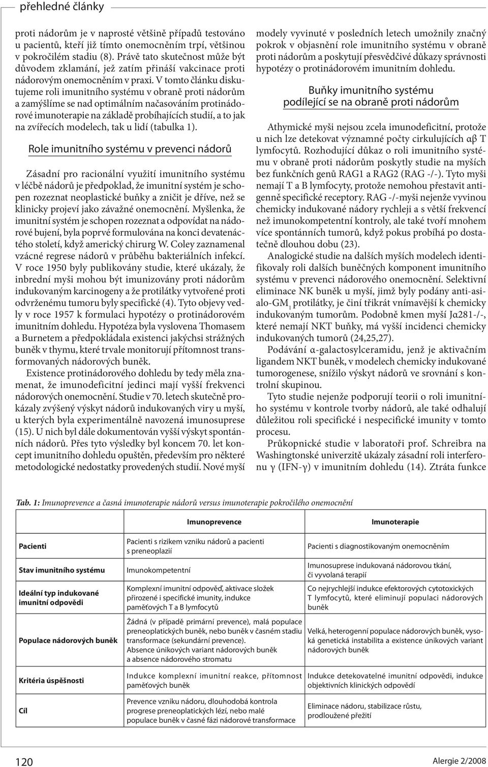 V tomto článku diskutujeme roli imunitního systému v obraně proti nádorům a zamýšlíme se nad optimálním načasováním protinádorové imunoterapie na základě probíhajících studií, a to jak na zvířecích