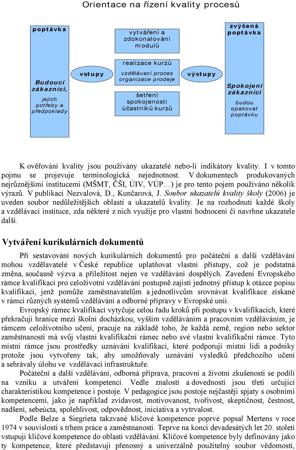 I v tomto pojmu se projevuje terminologická nejednotnost. V dokumentech produkovaných nejrůznějšími institucemi (MŠMT, ČŠI, ÚIV, VÚP ) je pro tento pojem používáno několik výrazů.