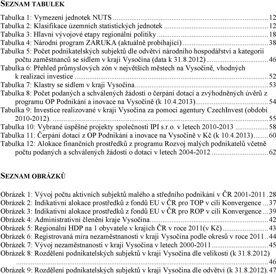 ..38 Tabulka 5: Počet podnikatelských subjektů dle odvětví národního hospodářství a kategorií počtu zaměstnanců se sídlem v kraji Vysočina (data k 31.8.2012).