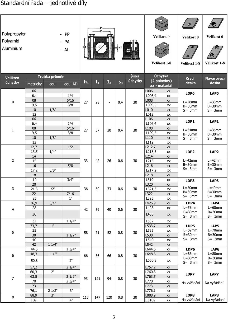 xx 8 L8 xx 9 /" L9 xx 0 L0 xx, /" 6 0 0,6 L, xx 7/6" L xx " L xx 6,9 /" L6,9 xx 8 9 0 0,6 L8 xx L xx /" L xx,7 " L,7 xx L xx 8 7 0,8 8 /" L8 xx 0 L0 xx /" L xx, /" L6, xx 8, /" 66 86 66 0,8 L68, xx