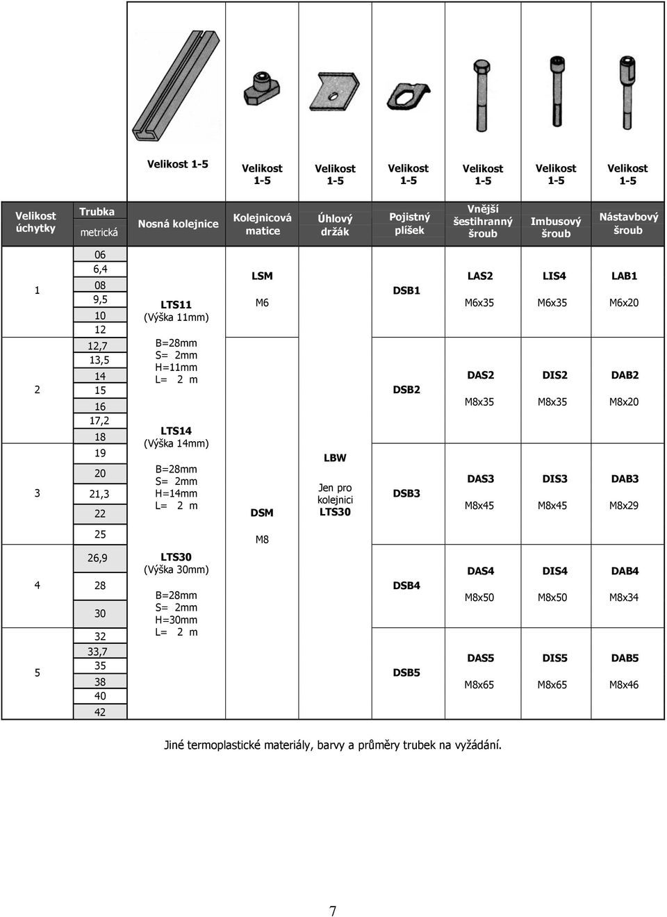 LTS DSB DSB DSB LAS M6x DAS M8x DAS M8x LIS M6x DIS M8x DIS M8x LAB M6x0 DAB M8x0 DAB M8x9 M8 6,9 8,7 8 0 LTS (Výška mm) B=8mm S= mm