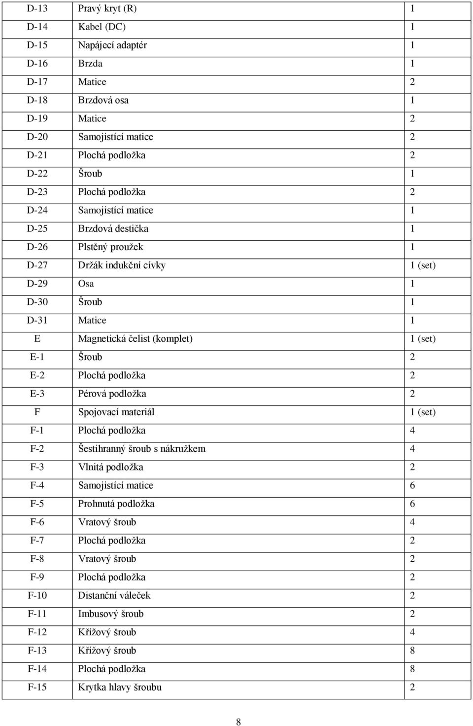 UŽIVATELSKÝ MANUÁL CZ IN 9118 Eliptický trenažér insportline ET520i - PDF  Free Download