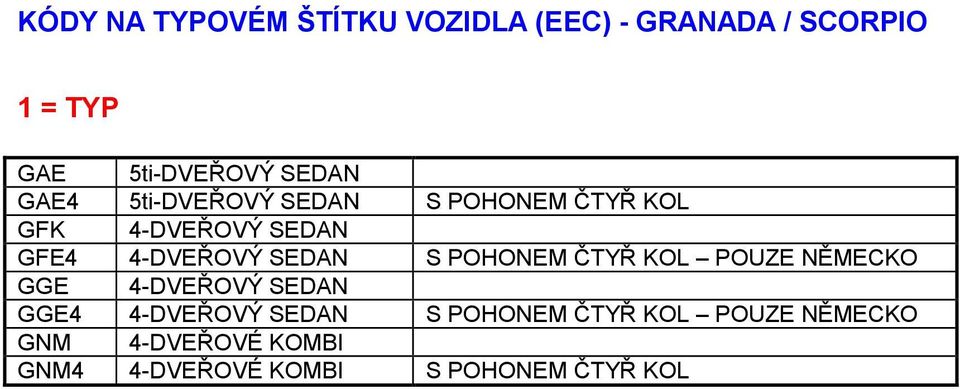 SEDAN S POHONEM ČTYŘ KOL POUZE NĚMECKO GGE 4-DVEŘOVÝ SEDAN GGE4 4-DVEŘOVÝ SEDAN S