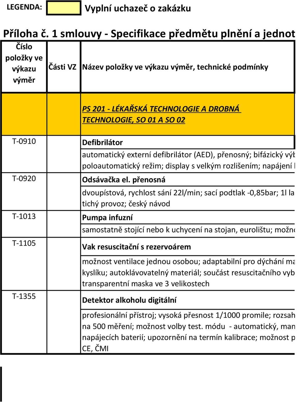 TECHNOLOGIE, SO 01 A SO 02 T-0920 Odsávačka el.