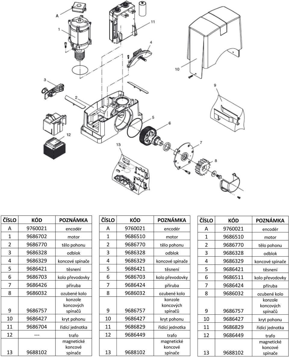 9686770 tělo pohonu 3 9686328 odblok 4 9686329 koncové spínače 5 9686421 těsnení 6 9686703 kolo převodovky 7 9686424 příruba 8 9686032 ozubené kolo 9 9686757 konzole koncových spínačů 10 9686427 kryt