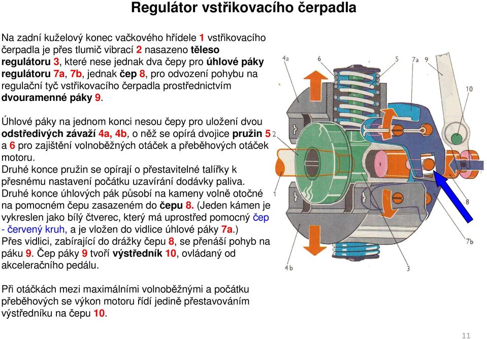 Úhlové páky na jednom konci nesou čepy pro uložení dvou odstředivých závaží 4a, 4b, o něž se opírá dvojice pružin 5 a 6 pro zajištění volnoběžných otáček a přeběhových otáček motoru.