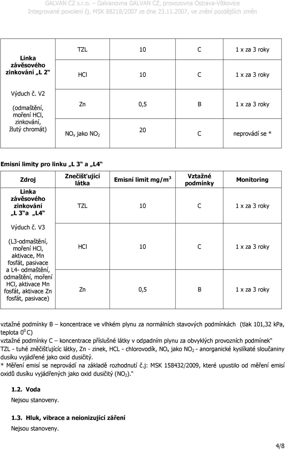 látka Emisní limit mg/m 3 Vztažné podmínky Monitoring TZL 10 C 1 x za 3 roky Výduch č.