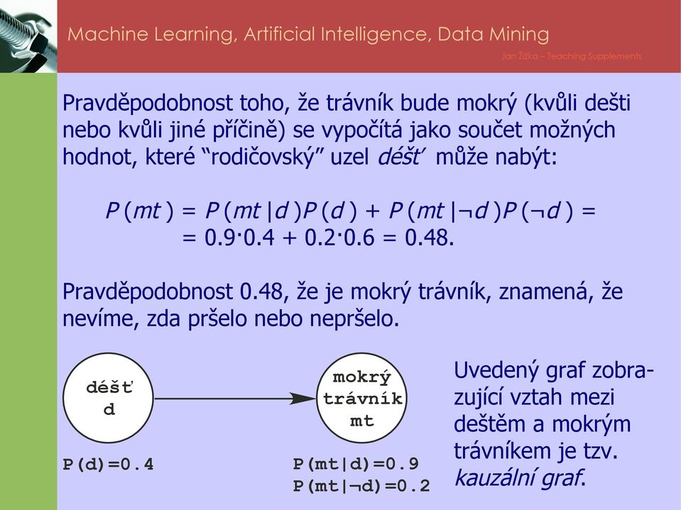 6 = 0.48. Pravděpodobnost 0.48, že je mokrý trávník, znamená, že nevíme, zda pršelo nebo nepršelo. déšť d P(d)=0.