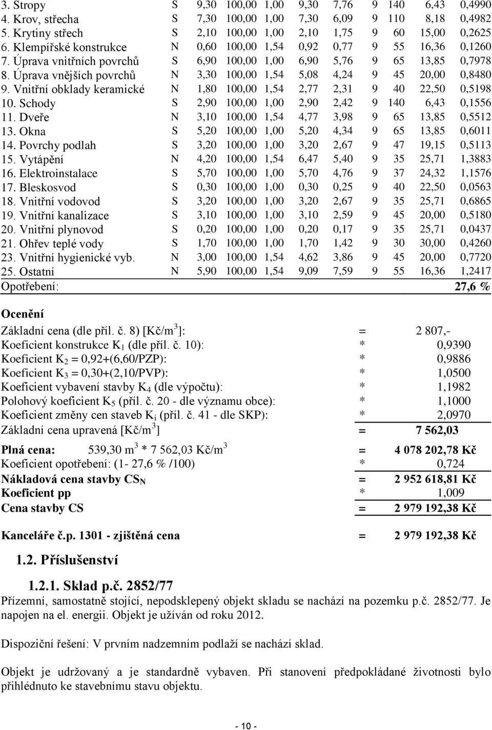 Úprava vnějších povrchů N 3,30 100,00 1,54 5,08 4,24 9 45 20,00 0,8480 9. Vnitřní obklady keramické N 1,80 100,00 1,54 2,77 2,31 9 40 22,50 0,5198 10.