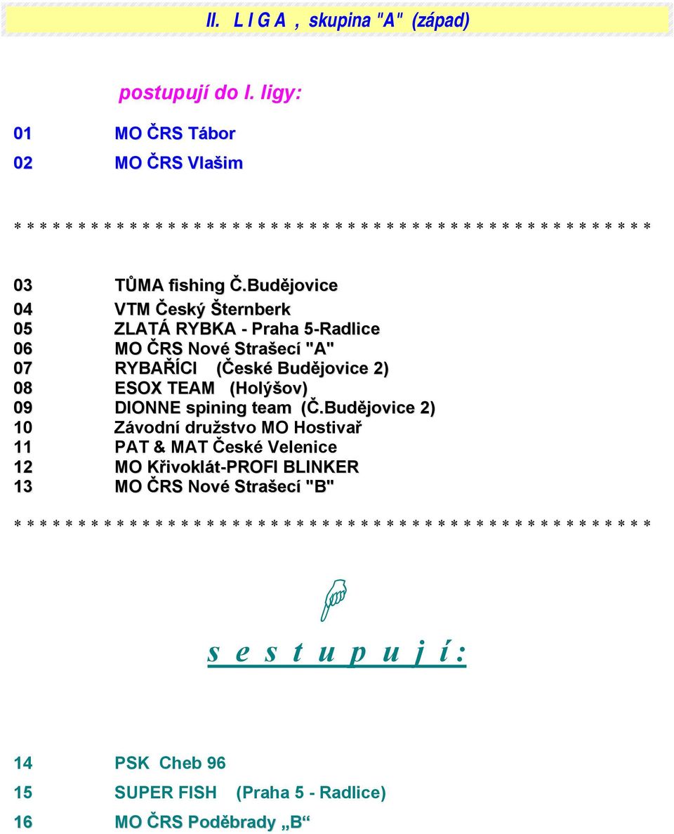 2) 08 ESOX TEAM (Holýšov) 09 DIONNE spining team (Č.