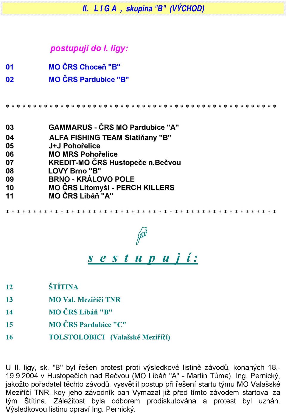 bečvou 08 LOVY Brno "B" 09 BRNO - KRÁLOVO POLE 10 MO ČRS Litomyšl - PERCH KILLERS 11 MO ČRS Libáň "A" s e s t u p u j í : 12 ŠTÍTINA 13 MO Val.