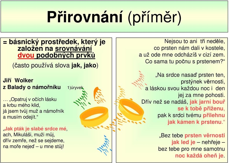 Nejsou to ani tři neděle, co prsten nám dali v kostele, a už ode mne odcházíš v cizí zem. Co sama tu počnu s prstenem?