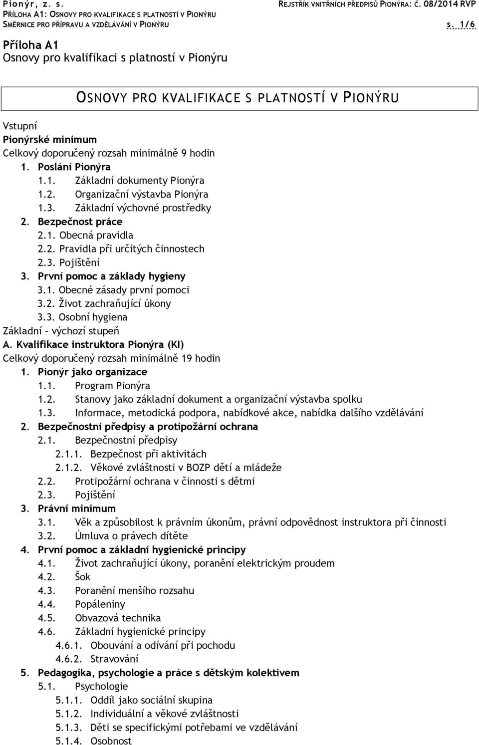 2. Organizační výstavba Pionýra 1.3. Základní výchovné prostředky 2. Bezpečnost práce 2.1. Obecná pravidla 2.2. Pravidla při určitých činnostech 2.3. Pojištění 3. První pomoc a základy hygieny 3.1. Obecné zásady první pomoci 3.