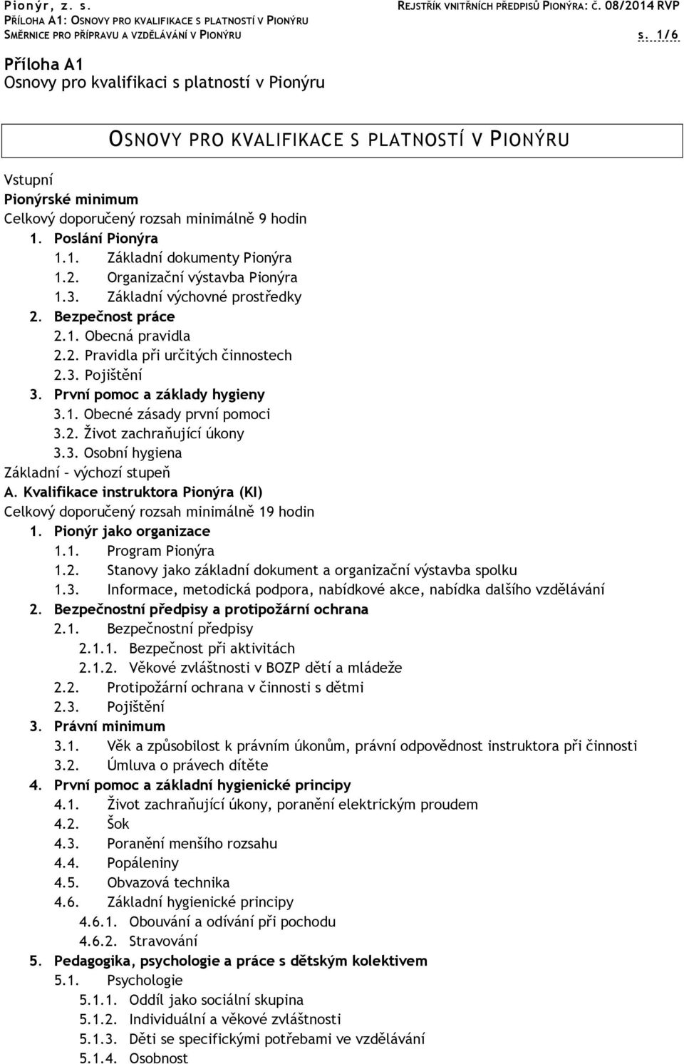 2. Organizační výstavba Pionýra 1.3. Základní výchovné prostředky 2. Bezpečnost práce 2.1. Obecná pravidla 2.2. Pravidla při určitých činnostech 2.3. Pojištění 3. První pomoc a základy hygieny 3.1. Obecné zásady první pomoci 3.