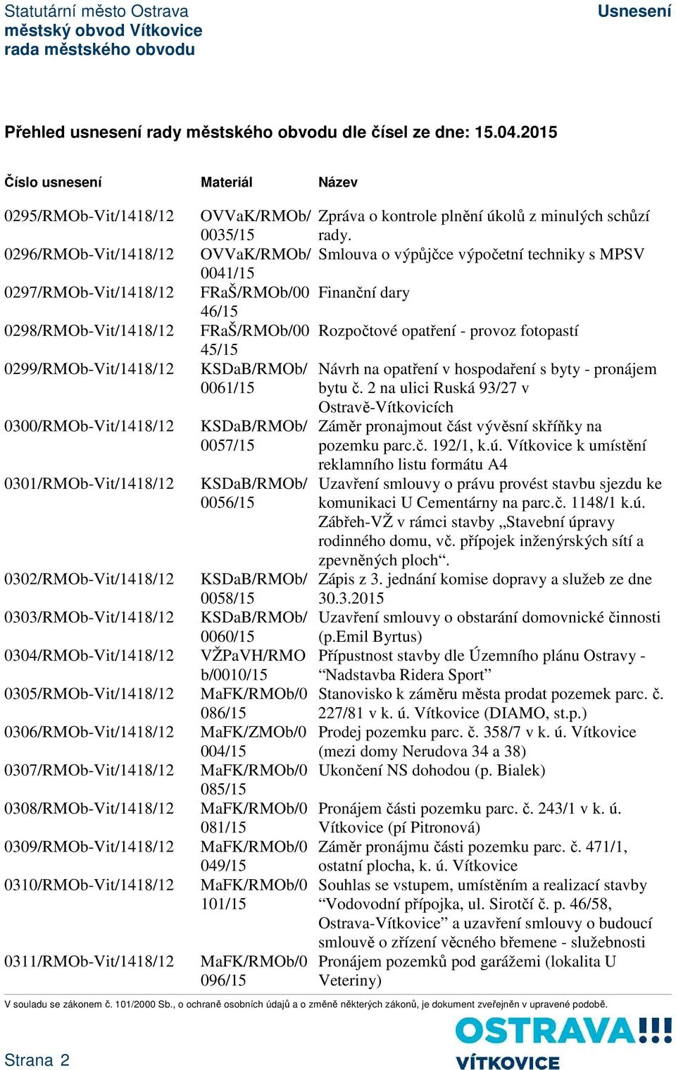 0302/RMOb-Vit/1418/12 0303/RMOb-Vit/1418/12 0304/RMOb-Vit/1418/12 0305/RMOb-Vit/1418/12 0306/RMOb-Vit/1418/12 0307/RMOb-Vit/1418/12 0308/RMOb-Vit/1418/12 0309/RMOb-Vit/1418/12 0310/RMOb-Vit/1418/12