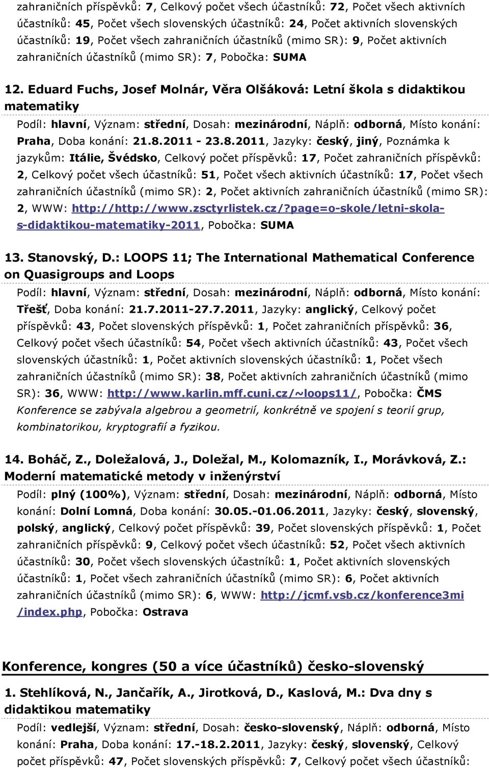 Eduard Fuchs, Josef Molnár, Věra Olšáková: Letní škola s didaktikou matematiky Podíl: hlavní, Význam: střední, Dosah: mezinárodní, Náplň: odborná, Místo konání: Praha, Doba konání: 21.8.