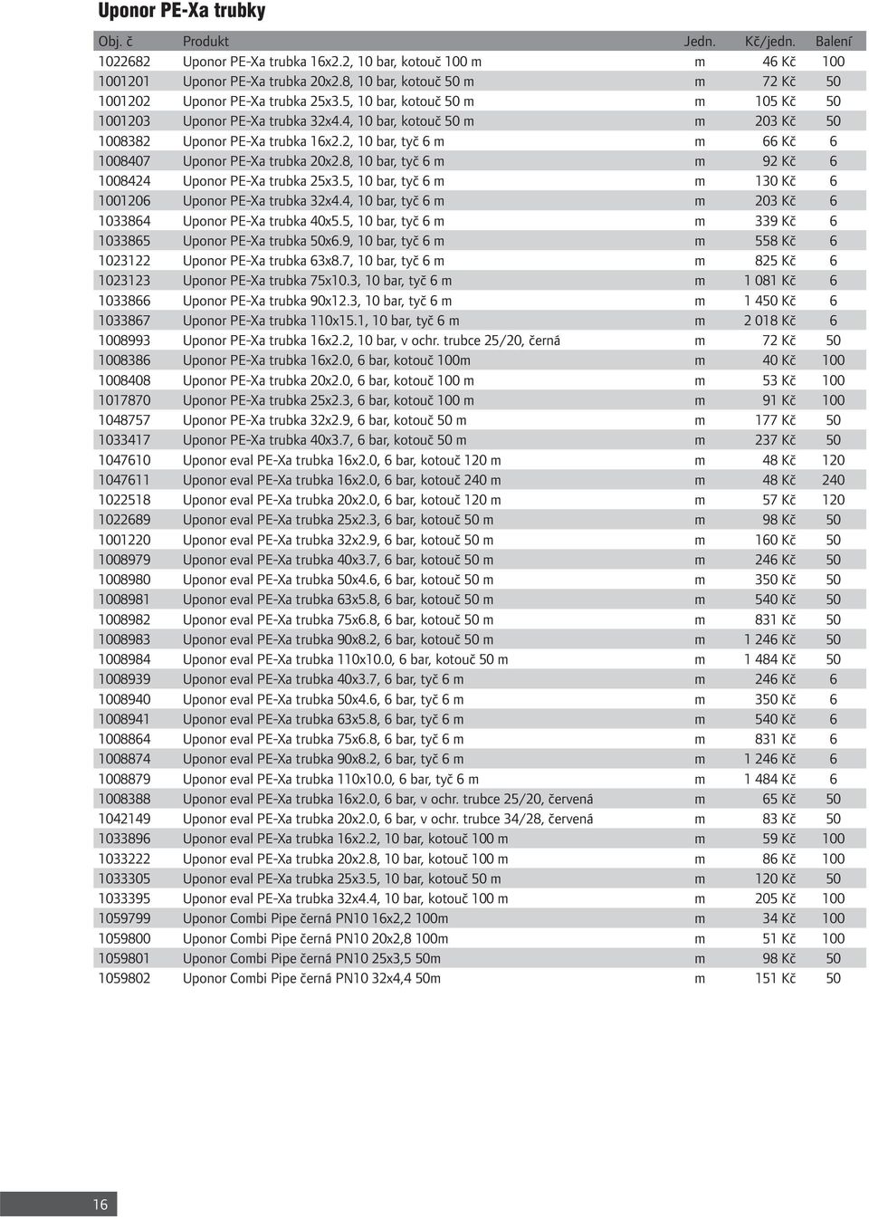 8, 10 bar, tyč 6 m m 92 Kč 6 1008424 Uponor PE-Xa trubka 25x3.5, 10 bar, tyč 6 m m 130 Kč 6 1001206 Uponor PE-Xa trubka 32x4.4, 10 bar, tyč 6 m m 203 Kč 6 1033864 Uponor PE-Xa trubka 40x5.