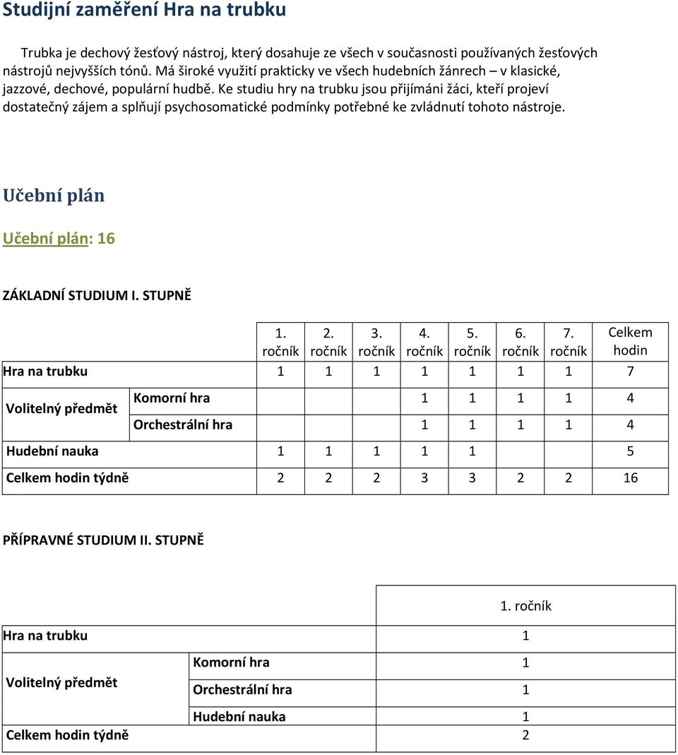 Ke studiu hry na trubku jsou přijímáni žáci, kteří projeví dostatečný zájem a splňují psychosomatické podmínky potřebné ke zvládnutí tohoto nástroje. Učební plán Učební plán: 16 ZÁKLADNÍ STUDIUM I.