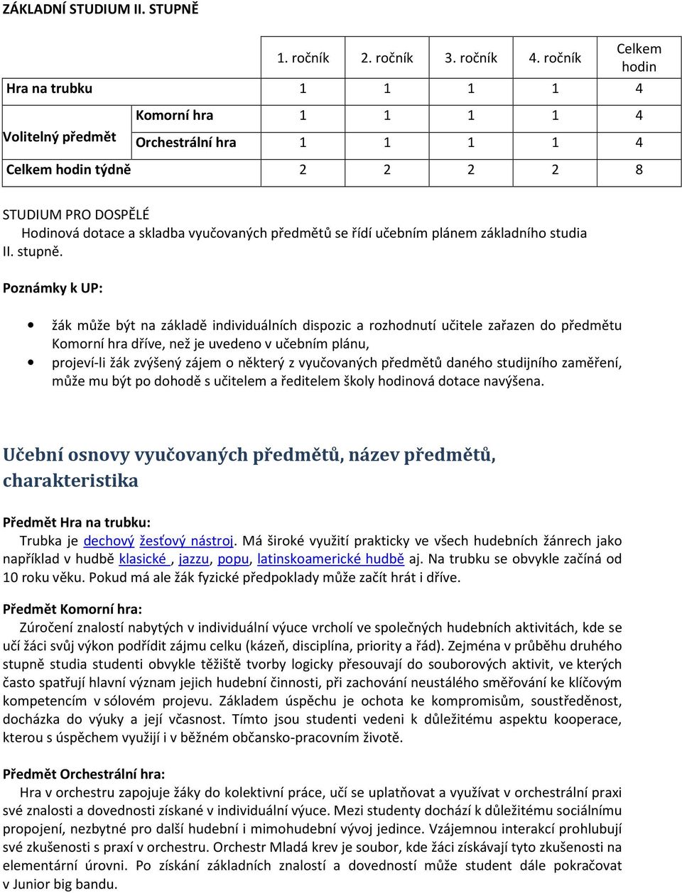 předmětů se řídí učebním plánem základního studia II. stupně.