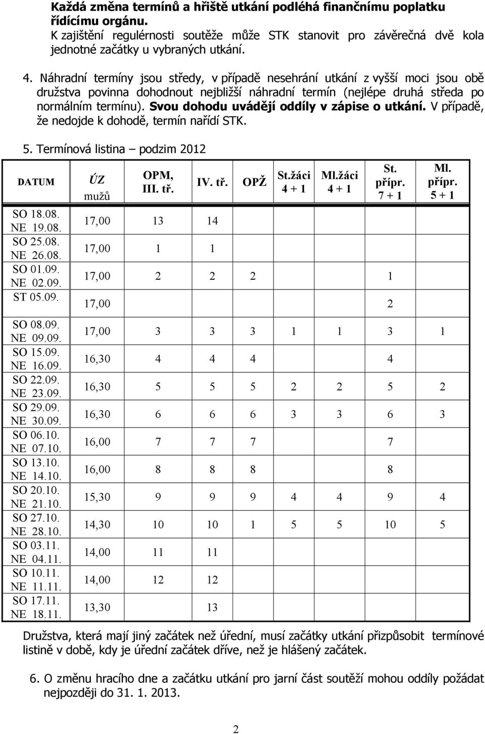 Svou dohodu uvádějí oddíly v zápise o utkání. V případě, že nedojde k dohodě, termín nařídí STK. 5. Termínová listina podzim 2012 DATUM SO 18.08. NE 19.08. SO 25.08. NE 26.08. SO 01.09. NE 02.09. ST 05.