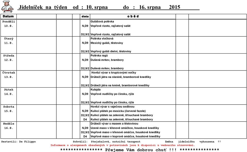 8. N,D9 Vepřové nudličky po čínsku, rýže D2,9/2 Vepřové nudličky po čínsku, rýže Hovězí vývar s vaječnou sedlinou 15.8. N,D9 Kuřecí plátek po mexicku (červené fazole) D2,9/2 Kuřecí plátek na zelenině, šťouchané brambory Kuřecí plátek na zelenině, šťouchané brambory Drůbeží vývar s masem a těstovinou 16.