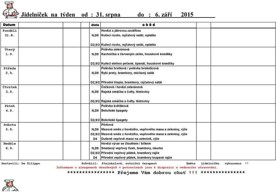 9. N,D9 Rajská omáčka s čufty, těstoviny D2,9/2 Rajská omáčka s čufty, těstoviny Polévka květáková 4.9. N,D9 Boloňské špagety D2,9/2 Boloňské špagety Pórková 5.9. N,D9 Masová směs z hovězího,