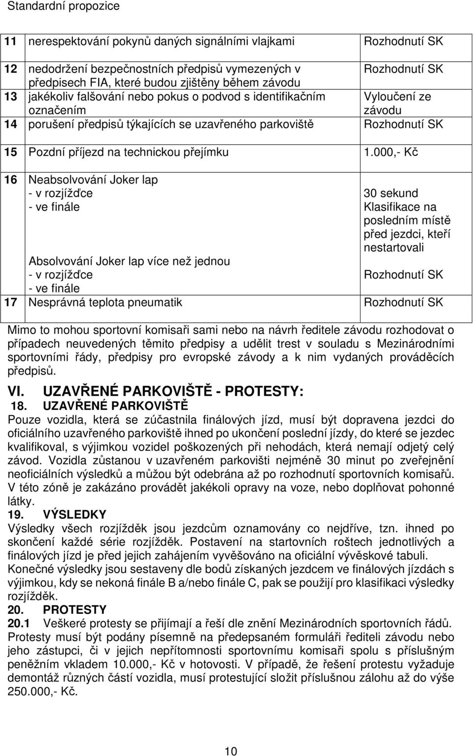 000,- Kč 16 Neabsolvování Joker lap - v rozjížďce - ve finále Absolvování Joker lap více než jednou - v rozjížďce - ve finále 30 sekund Klasifikace na posledním místě před jezdci, kteří nestartovali