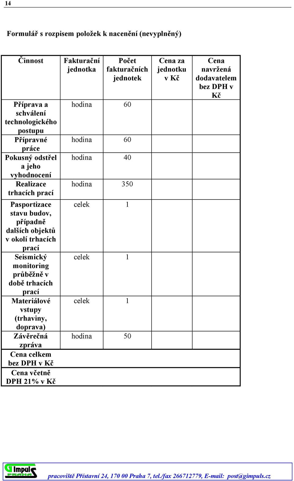 trhacích prací Materiálové vstupy (trhaviny, doprava) Závěrečná zpráva Cena celkem bez DPH v Kč Cena včetně DPH 21% v Kč Fakturační jednotka Počet