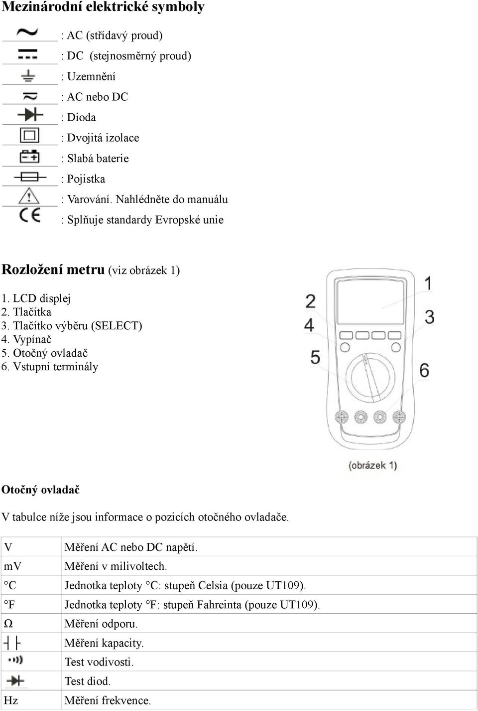 Otočný ovladač 6. Vstupní terminály Otočný ovladač V tabulce níže jsou informace o pozicích otočného ovladače. V Měření AC nebo DC napětí. mv Měření v milivoltech.