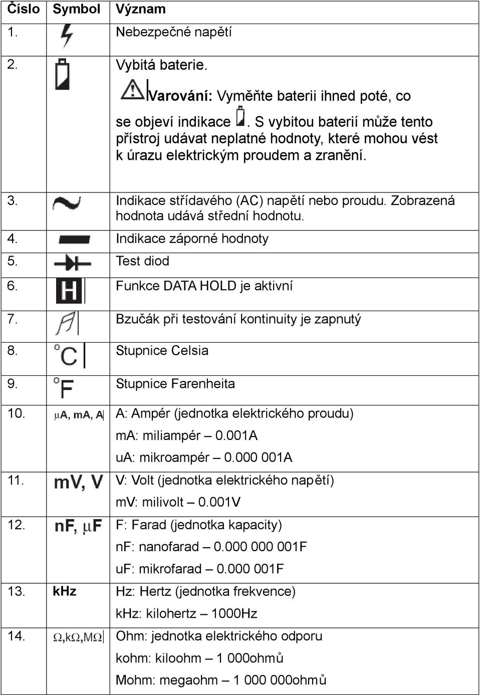 Zobrazená hodnota udává střední hodnotu. 4. Indikace záporné hodnoty 5. Test diod 6. Funkce DATA HOLD je aktivní 7. Bzučák při testování kontinuity je zapnutý 8. Stupnice Celsia 9.