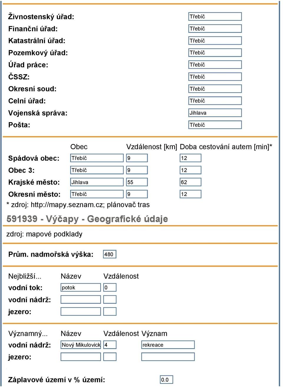 http://mapy.seznam.cz; plánovač tras 591939 - Výčapy - Geografické údaje zdroj: mapové podklady Prům. nadmořská výška: 480 jbližší.